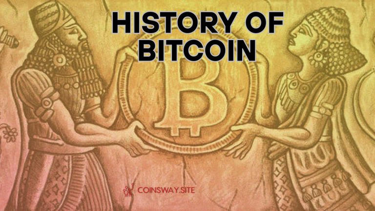 History of Bitcoin