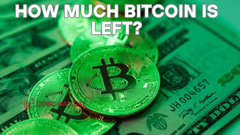 How Much Bitcoin Is Left?